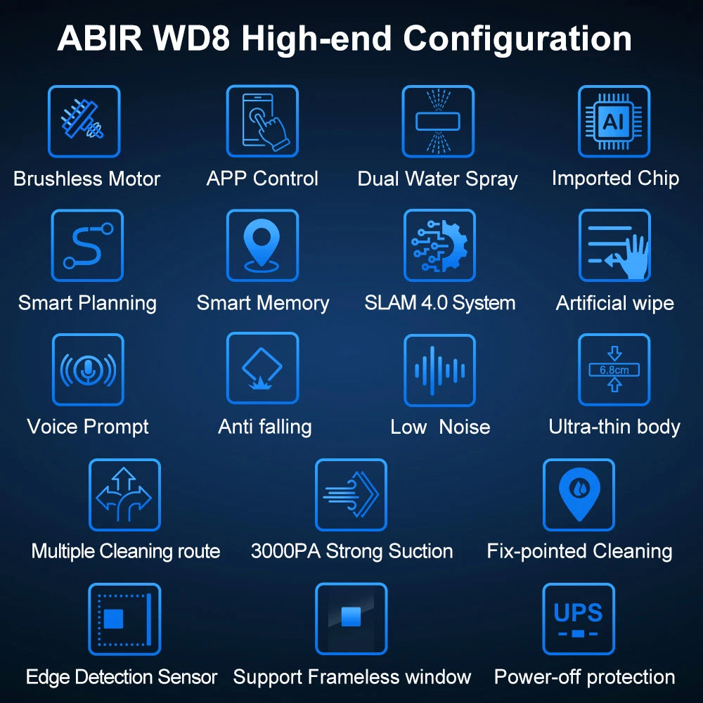 ABIR WD8: UltraClean Smart Window Robot