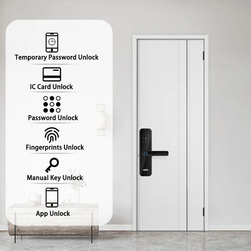 BioKey SecureSmart Tuya Wifi Door Lock